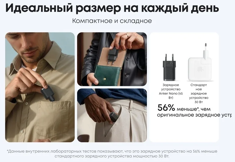 Адаптер питания Anker Nano Charger (A2692L21) ) Белый 7