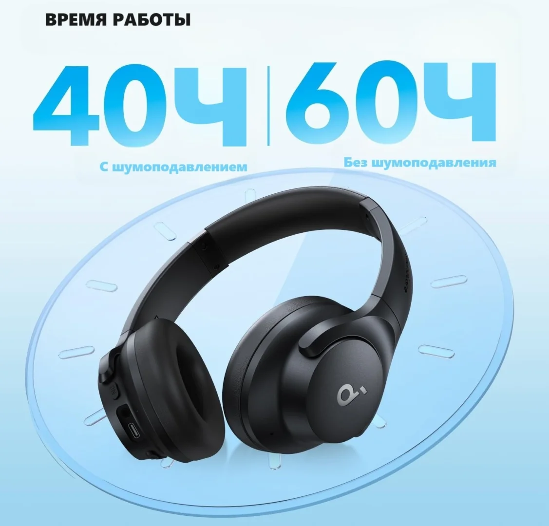 Наушники soundcore Q20i Black 5