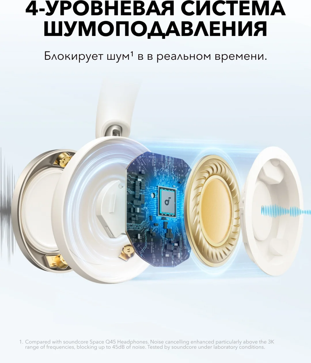 Наушники soundcore Space One Pro White 3