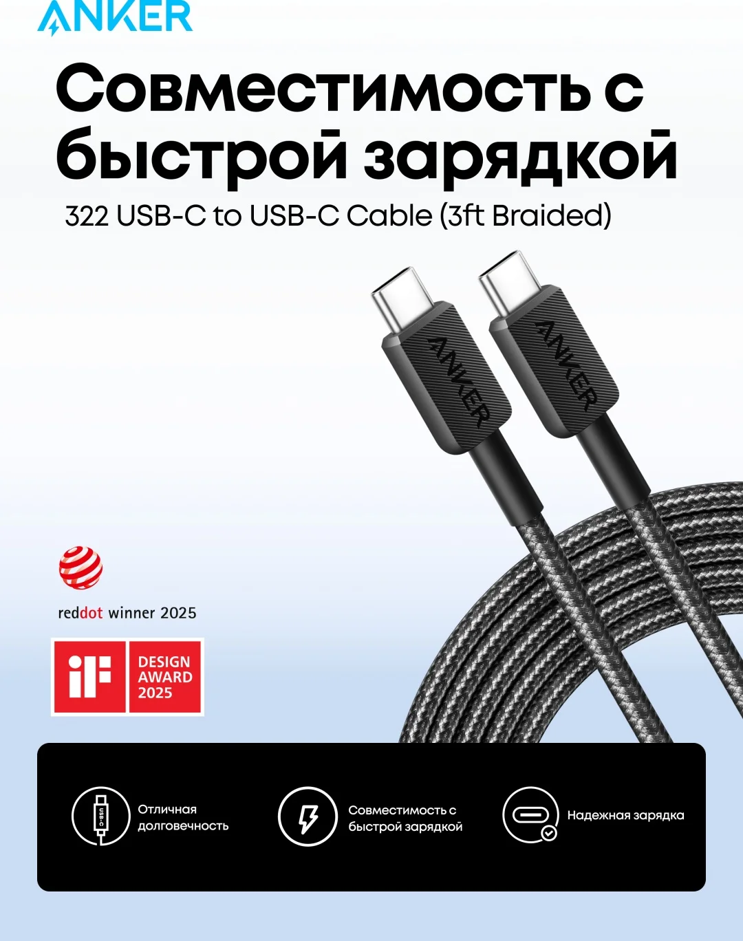Интерфейсный кабель Anker 322 USB-C to USB-C Cable 1м (A81F5G11) Черный