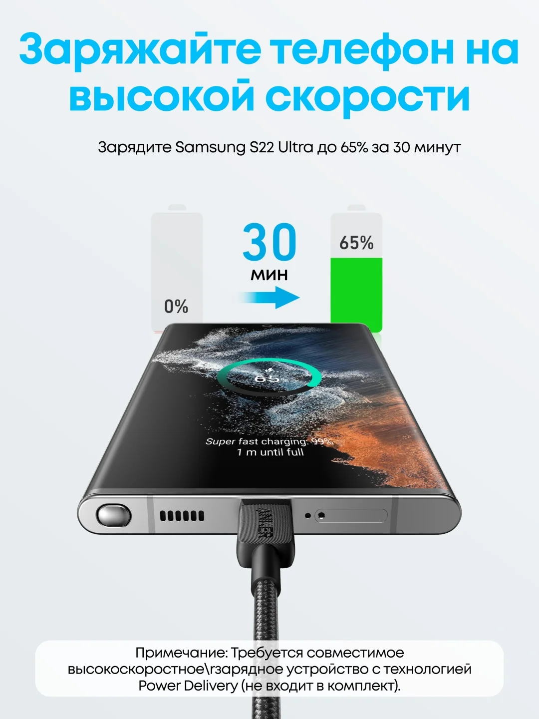 Интерфейсный кабель Anker 322 USB-C to USB-C Cable 1м (A81F5G11) Черный 2