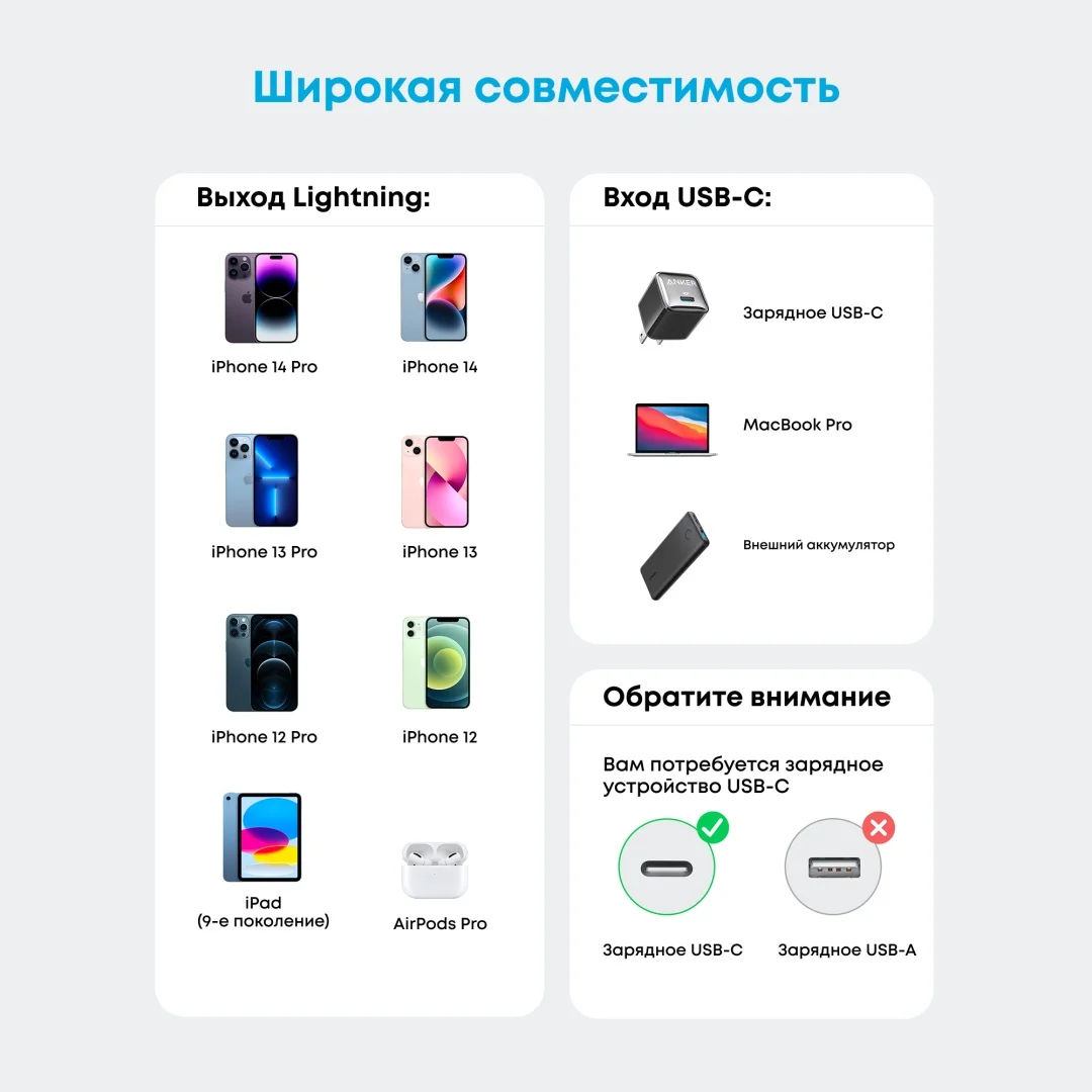 Интерфейсный кабель Anker 322 USB-C to USB-C Cable 1,8М (A81F6G11) Черный 5