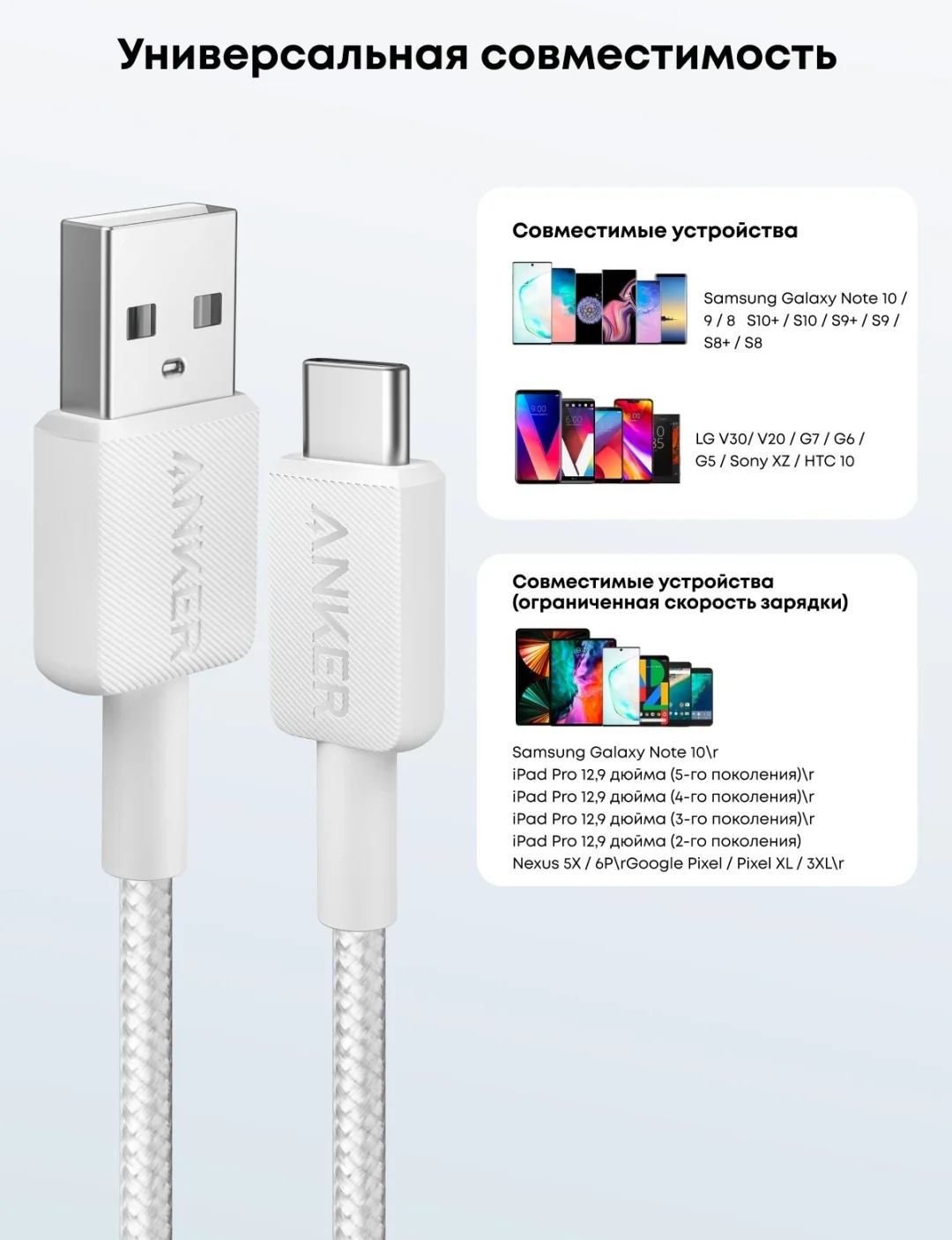 Интерфейсный кабель Anker 322 USB-A to USB-C 1М (A81H5G21) Белый 5