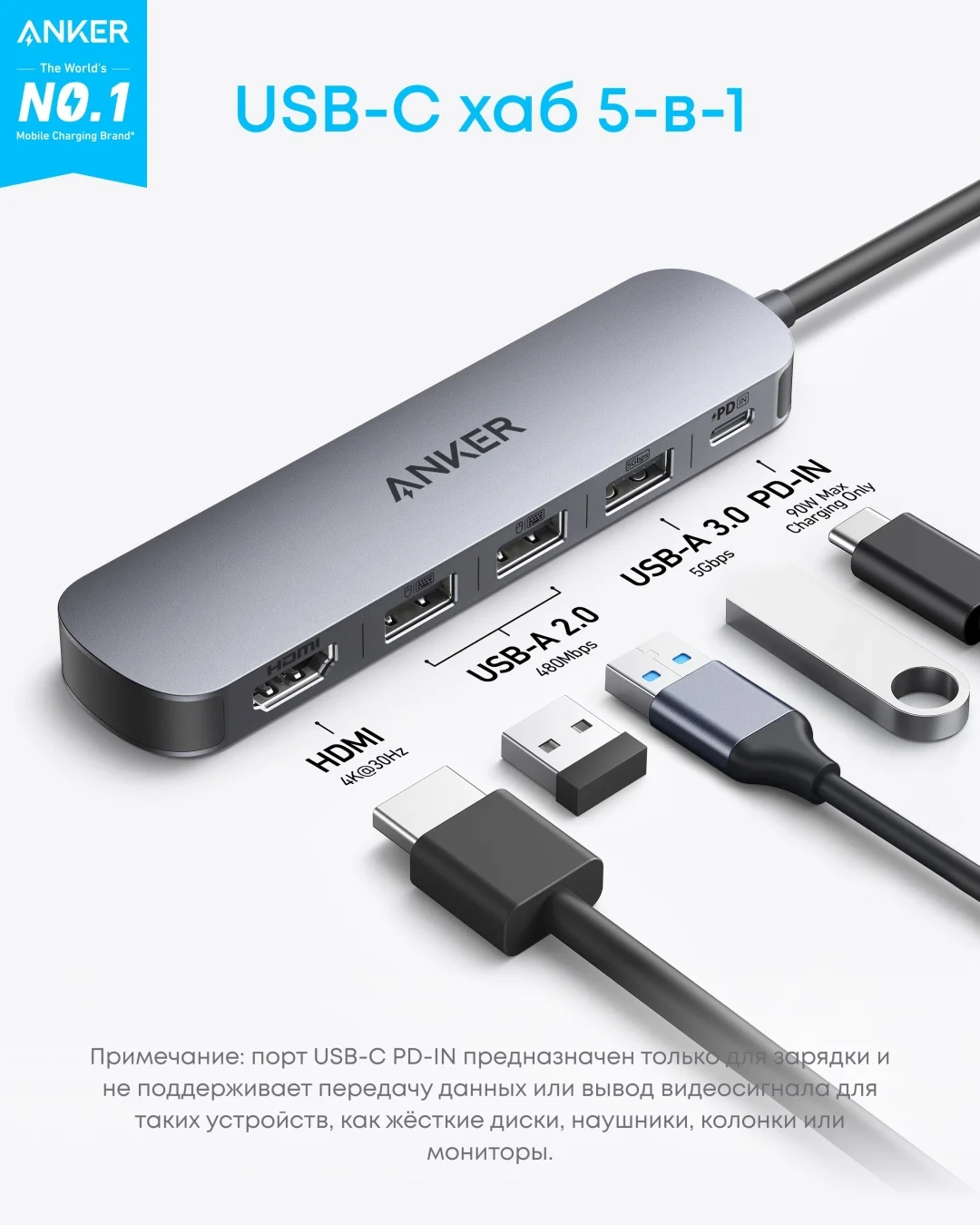 Концентратор Anker USB-C (5-in-1, 4K HDMI) (A8357HA0) Серый