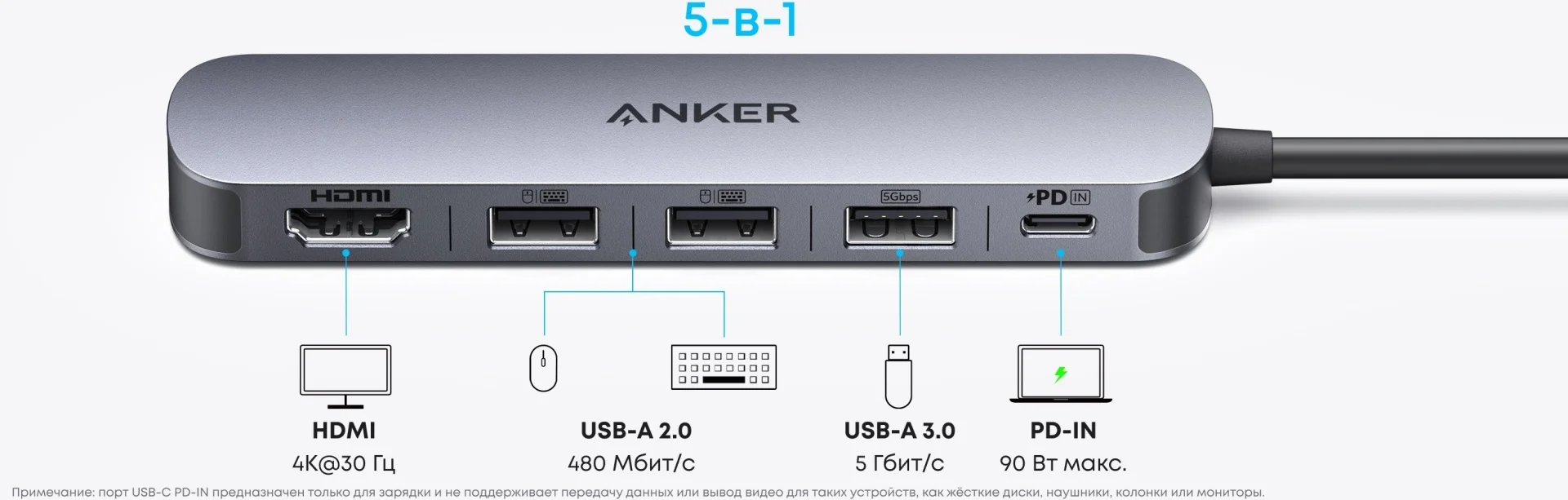 Концентратор Anker USB-C (5-in-1, 4K HDMI) (A8357HA0) Серый 6