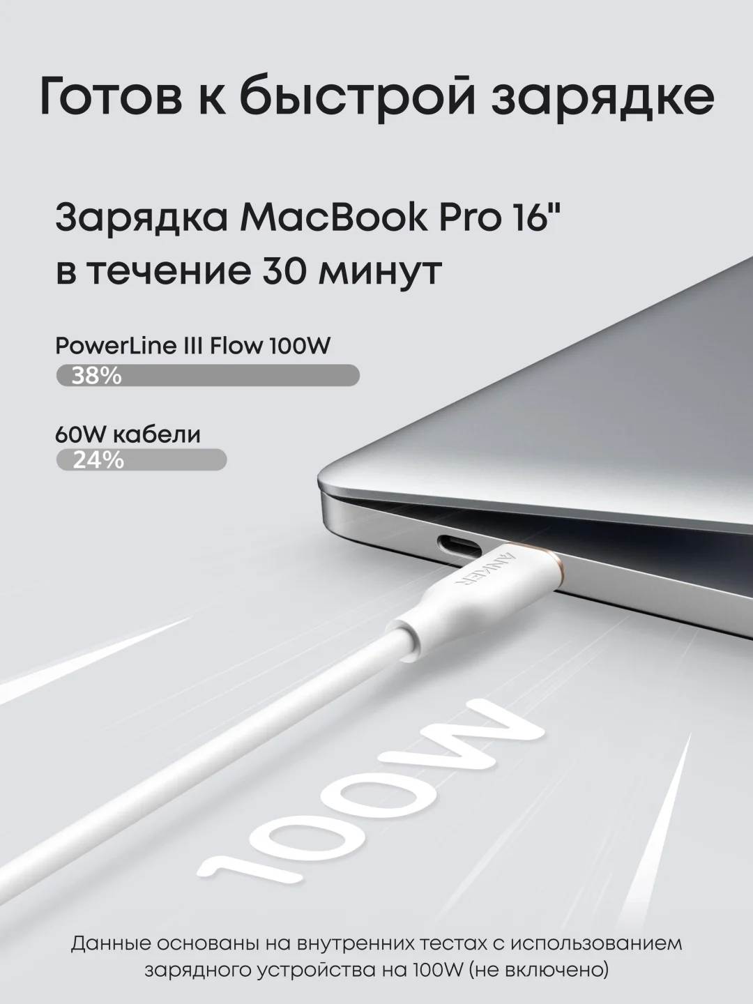 Интерфейсный кабель Anker PowerLine III Flow USB-C to USB-C (A8552H21) Белый 5
