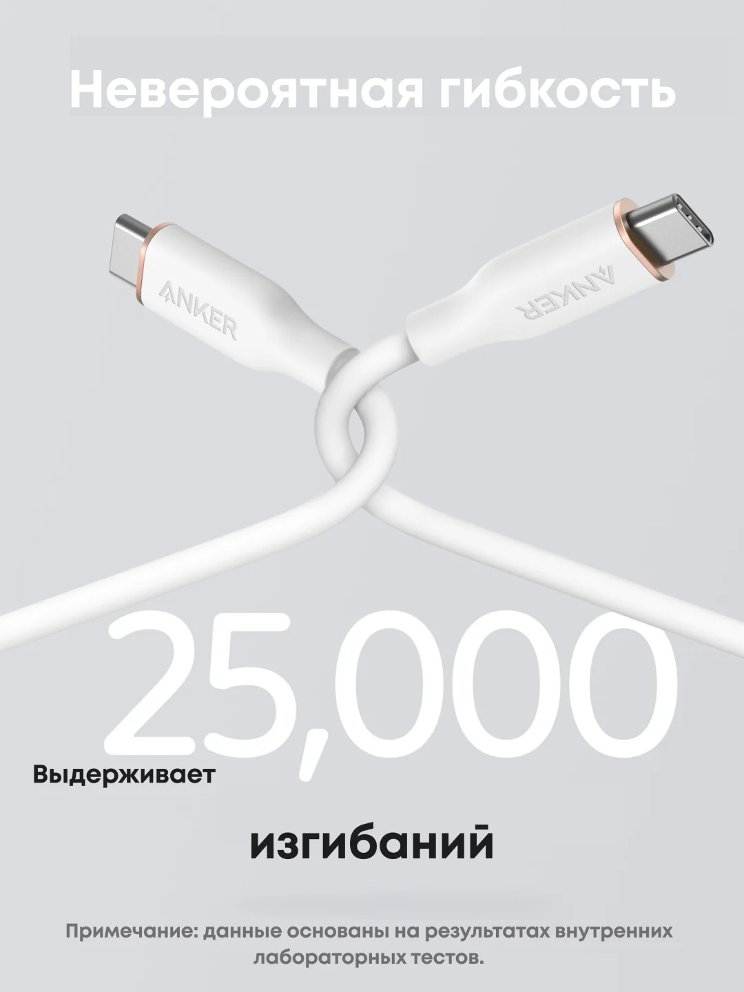 Интерфейсный кабель Anker PowerLine III Flow USB-C to USB-C (A8552H21) Белый 6