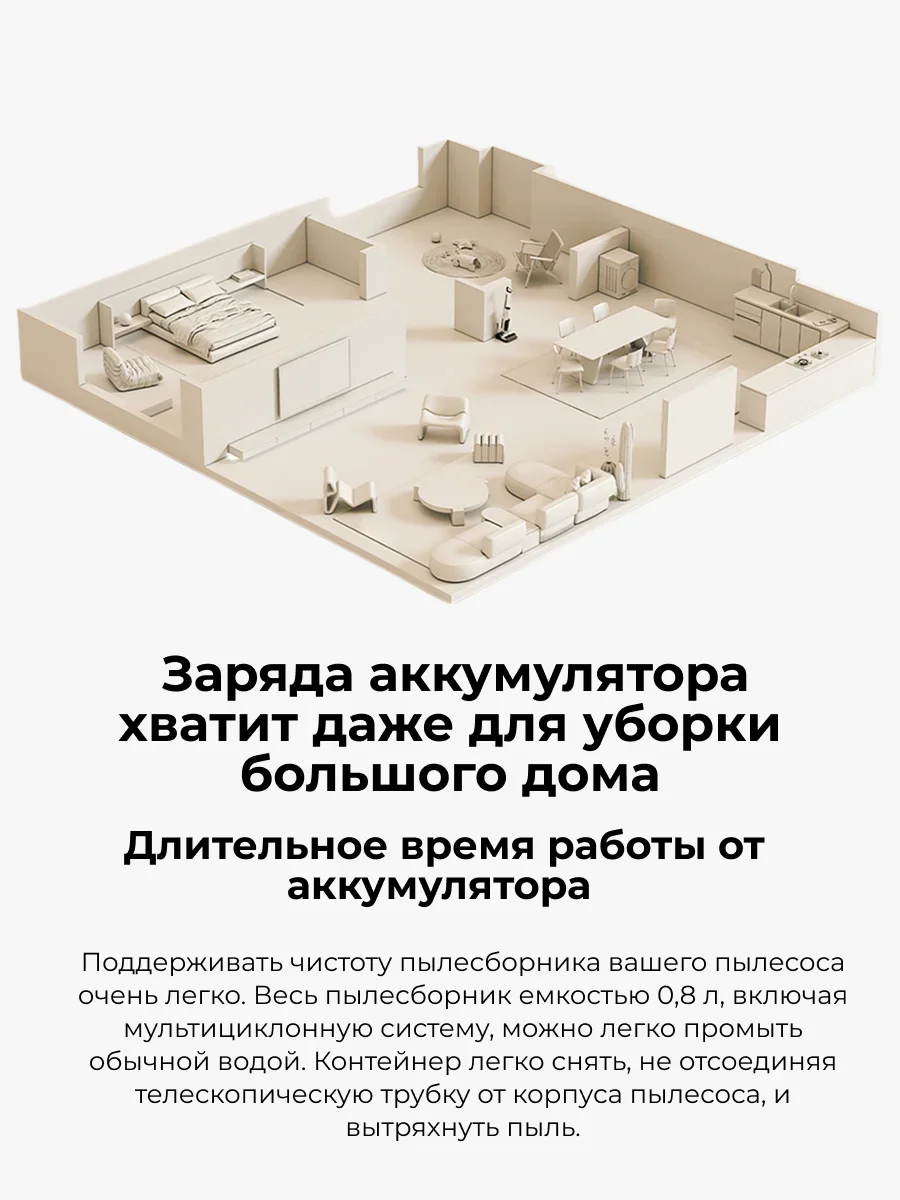 Беспроводной вертикальный пылесос Xiaomi Truclean W20 Wet Dry Vacuum EU (с заряд. C305HW-JZ) 10