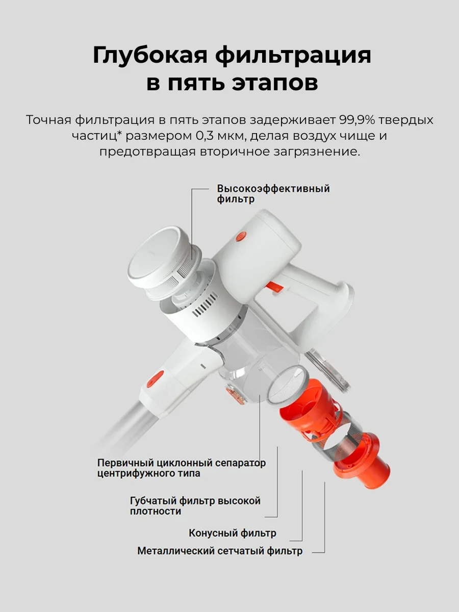 Беспроводной вертикальный пылесос Xiaomi Vacuum Cleaner G20 15