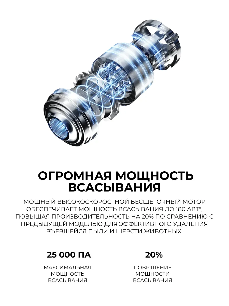 Беспроводной вертикальный пылесос Xiaomi Vacuum Cleaner G20 Max 3