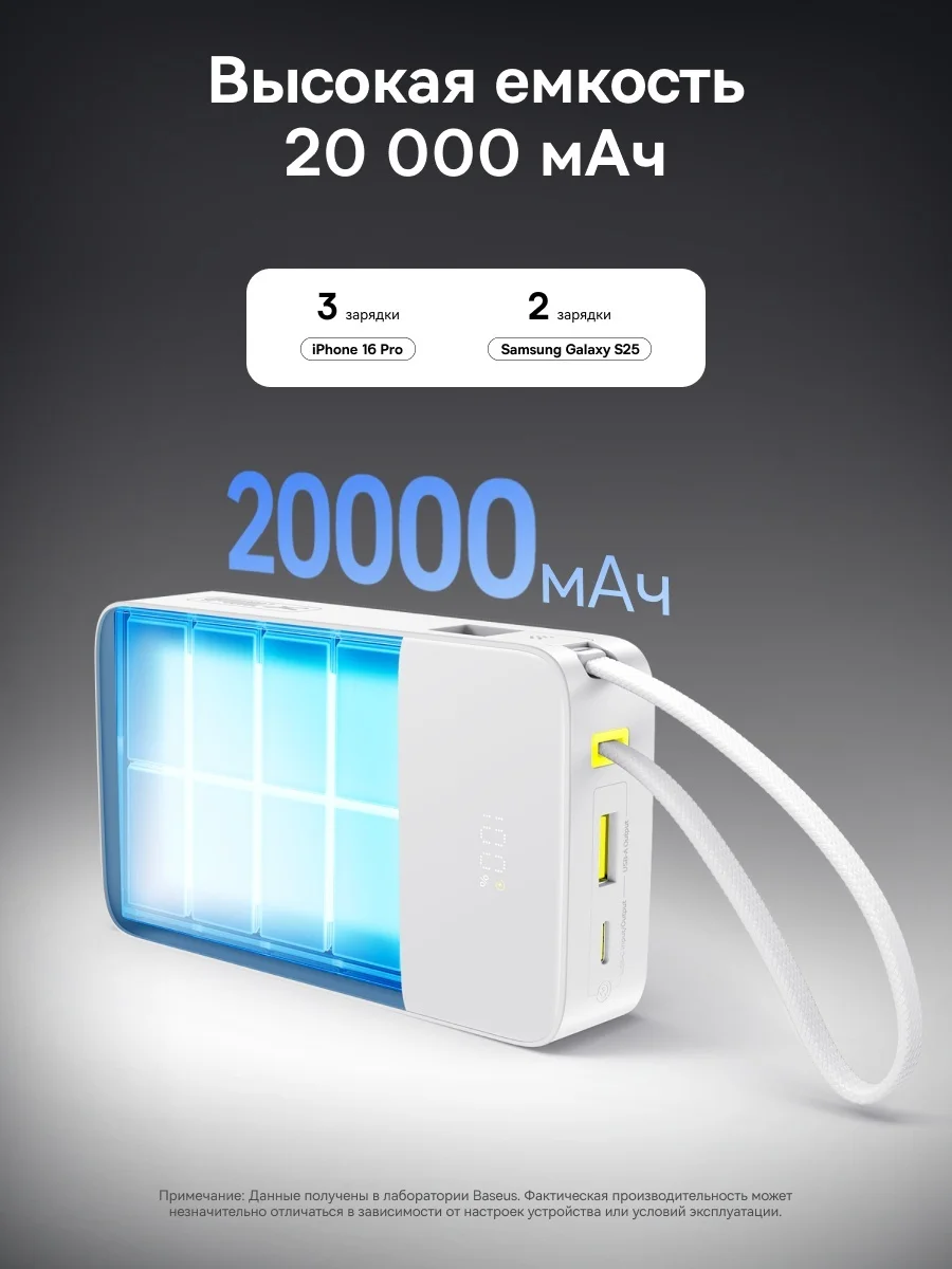 Портативный внешний аккумулятор Baseus EnerFill FC51 Bipow2 Pro 20000mAh 22.5W White (E0027700) 6