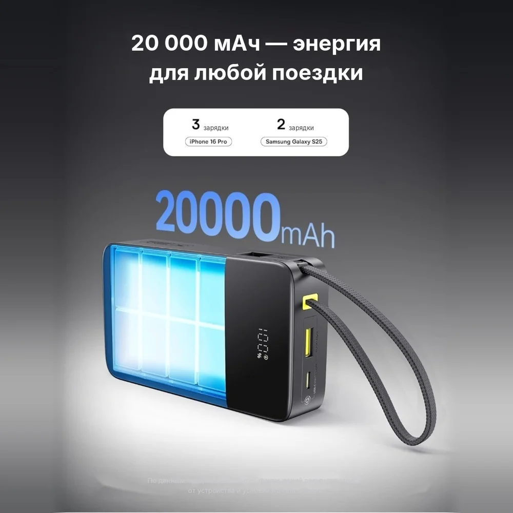 Портативный внешний аккумулятор Baseus EnerFill FC51 Bipow2 Pro 20000mAh 22.5W Black (E0027701) 8
