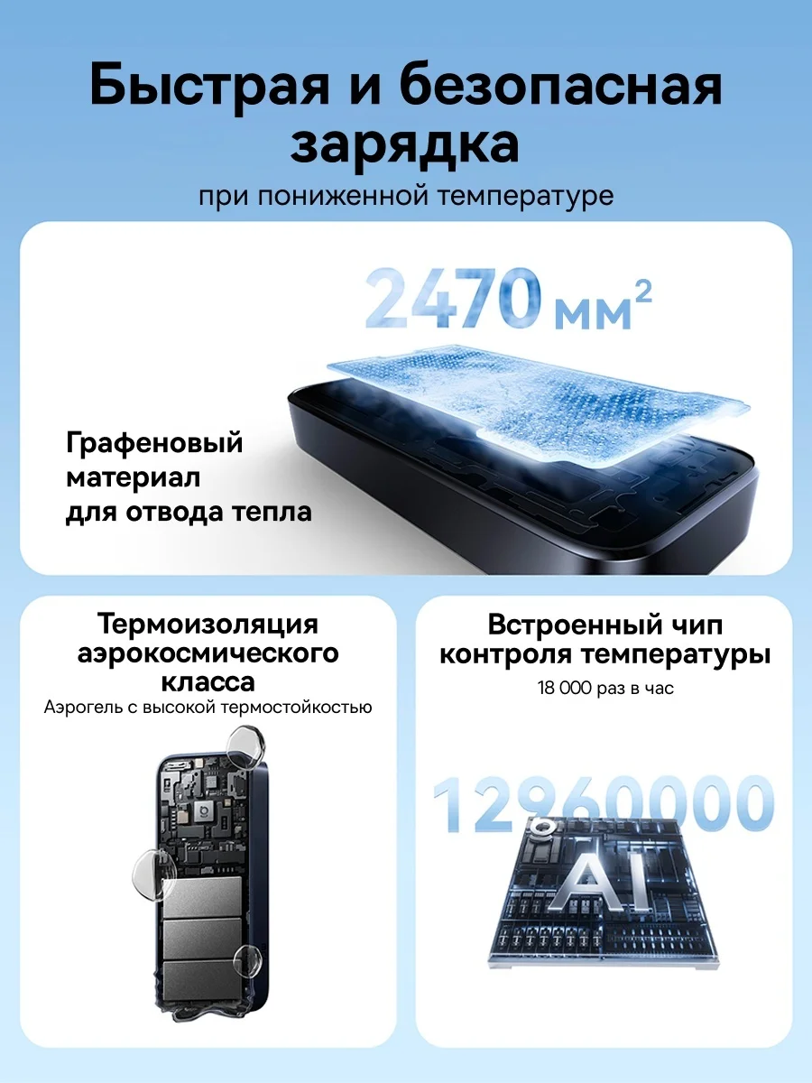 Портативный внешний аккумулятор Baseus EnerCore CR11 20000mAh 67W Black (E0027H00) 4