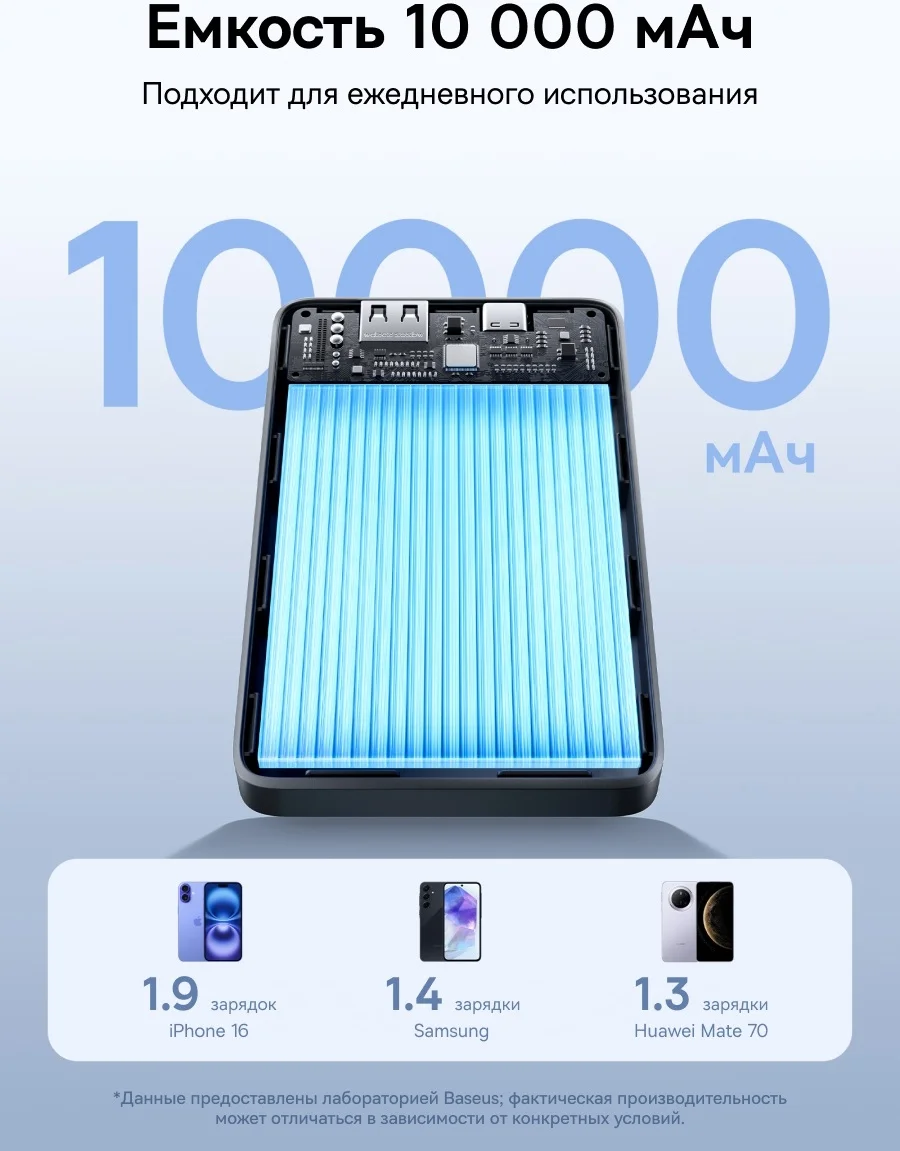 Портативный внешний аккумулятор Baseus EnerFill FP11 10000mAh 15W Black (P1008210C123-00) 4