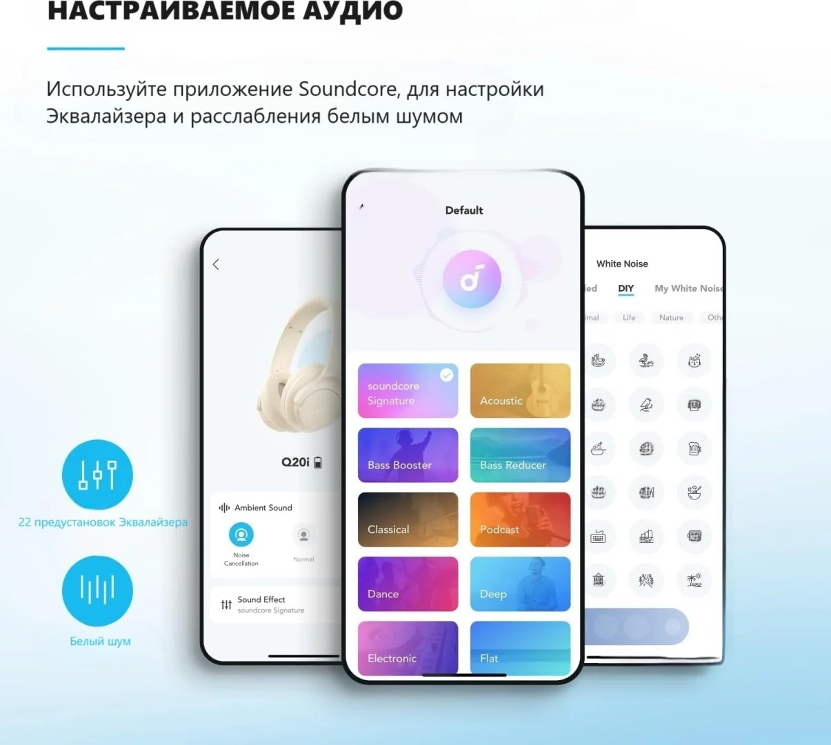 Наушники soundcore Q20i White 6