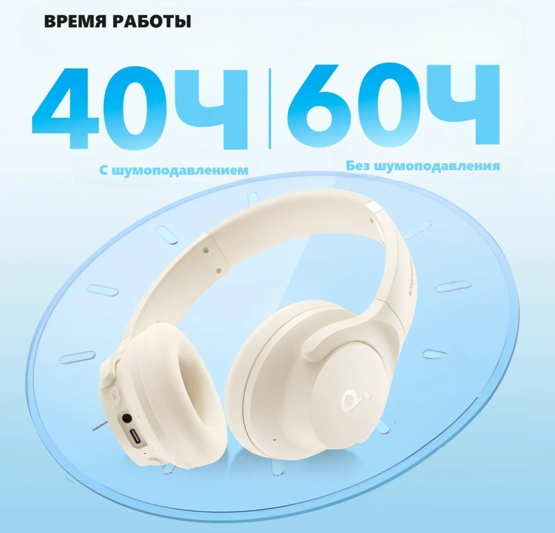 Наушники soundcore Q20i White 7
