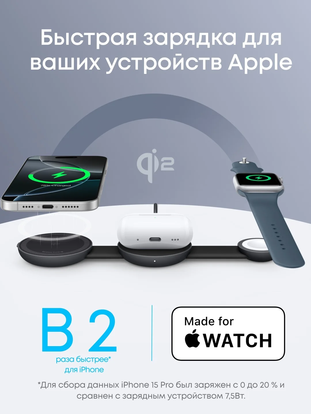 Беспроводное зарядное устройство Anker MagGo (3-in-1, Foldable Pad) (B25M8H11) Черный 3