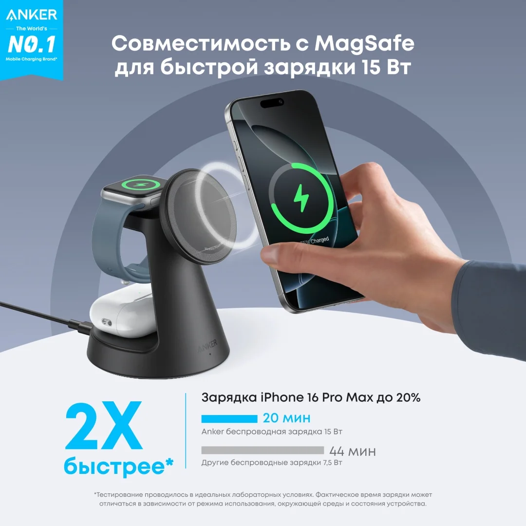 Беспроводное зарядное устройство Anker MagGo (B25M4G11) Черный 3