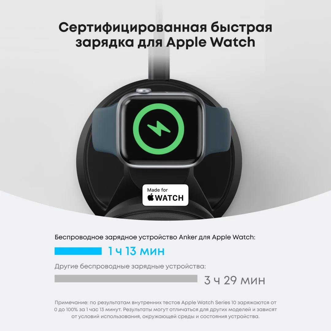 Беспроводное зарядное устройство Anker MagGo (B25M4G11) Черный 5