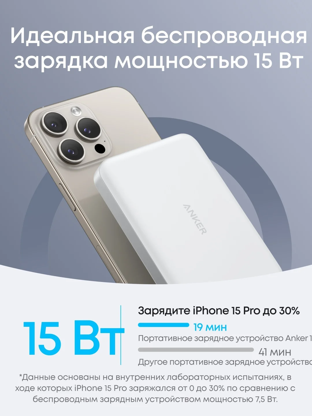 Портативный внешний аккумулятор Anker MagGo 10000mAh (A1664H21) Белый 2