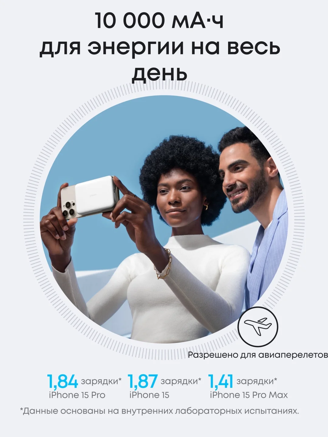 Портативный внешний аккумулятор Anker MagGo 10000mAh (A1664H21) Белый 4