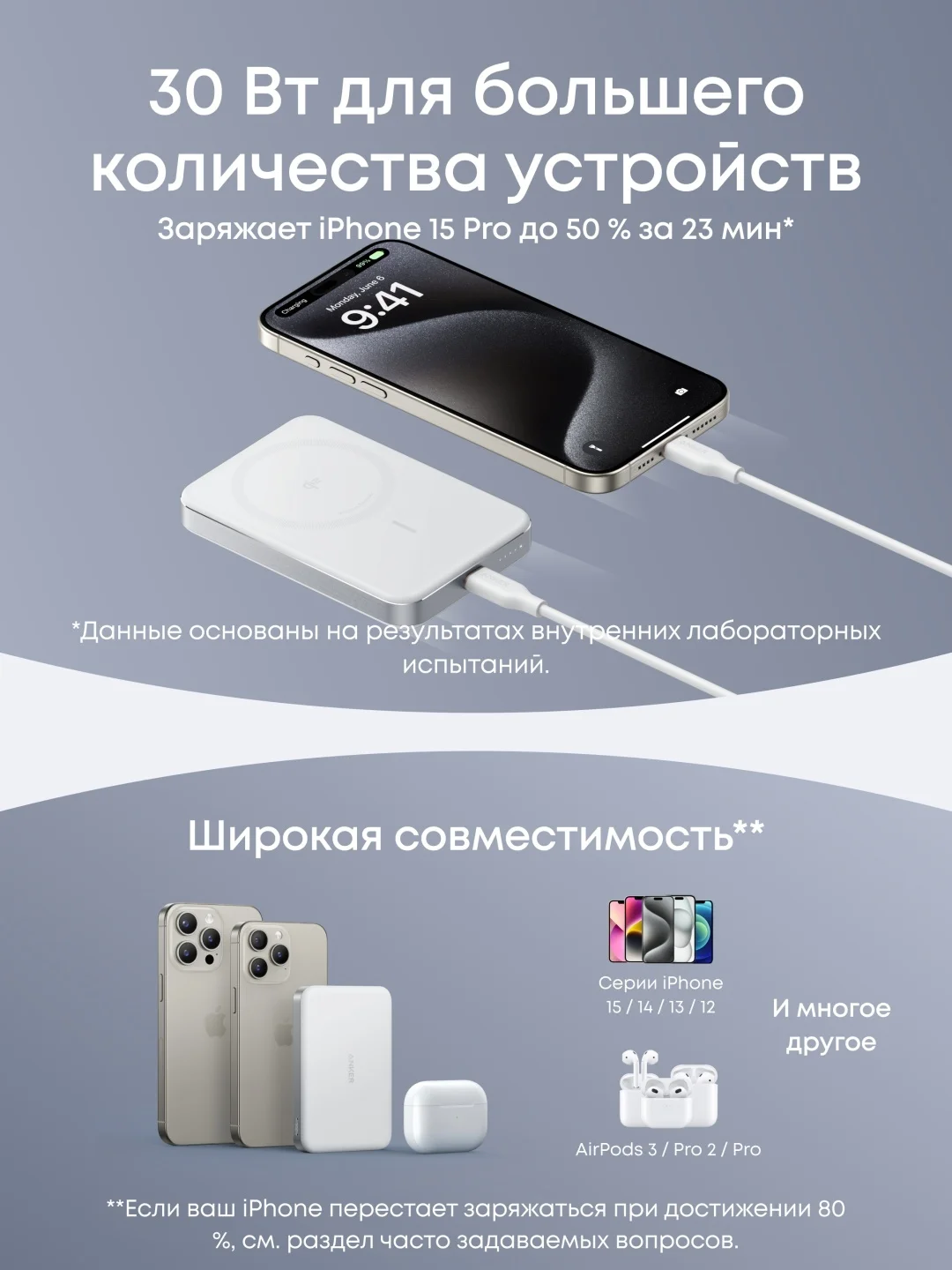 Портативный внешний аккумулятор Anker MagGo 10000mAh (A1664H21) Белый 5