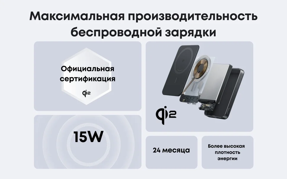 Портативный внешний аккумулятор Anker MagGo 10000mAh (A1664H21) Белый 6