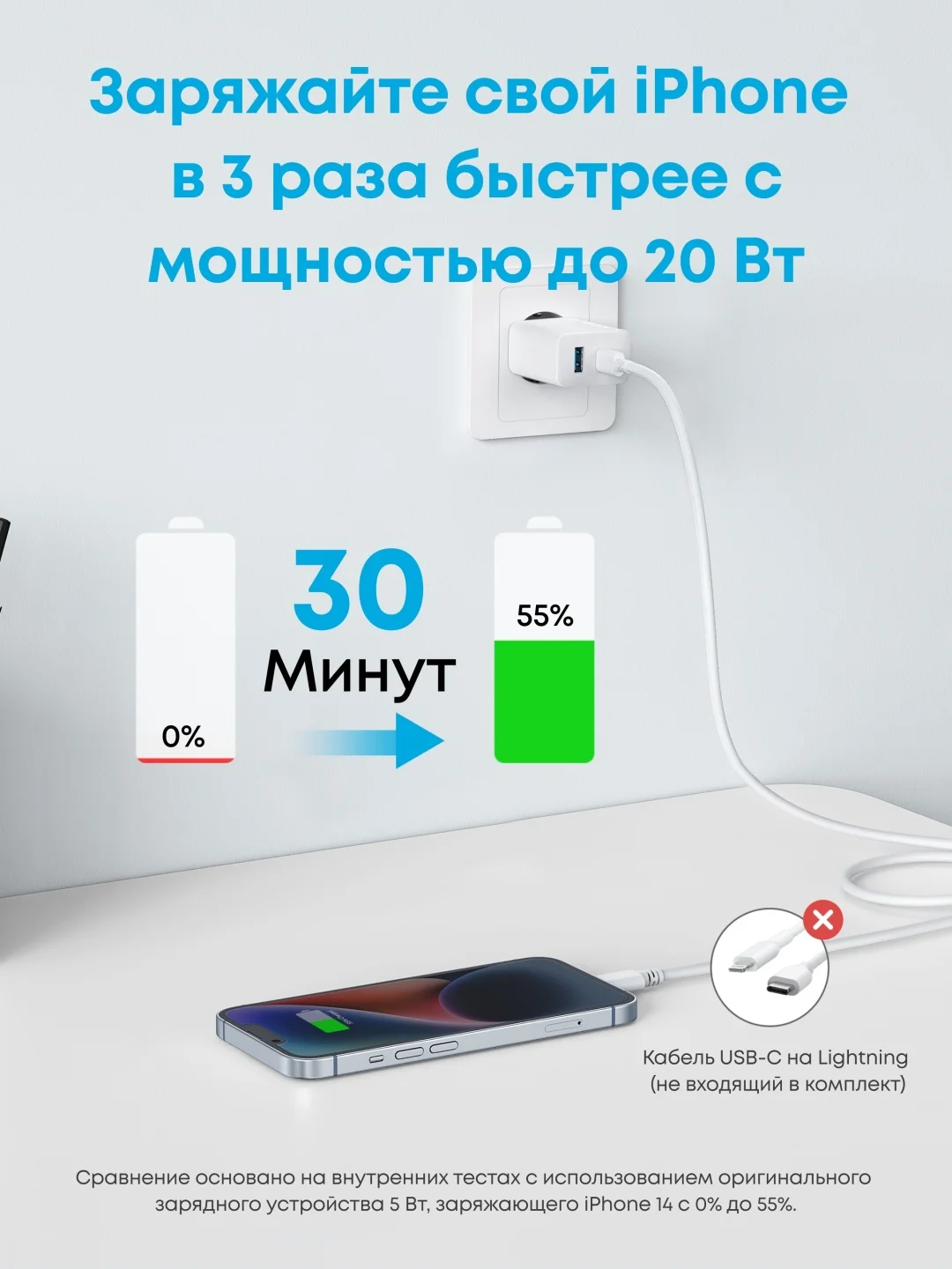 Адаптер питания Anker 20W Wall Charger (2 Ports)(A2348G21) Белый 8