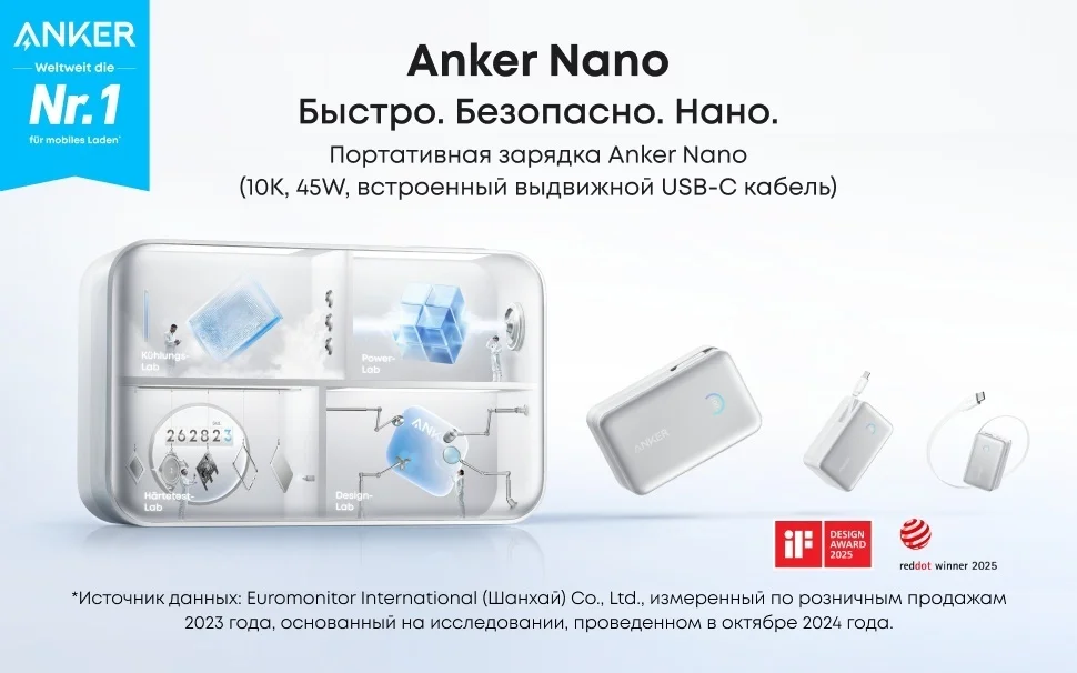 Портативный внешний аккумулятор Anker Nano 10000mAh 45W (A1638H21) Белый 3