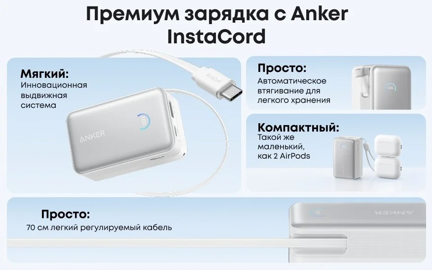 Портативный внешний аккумулятор Anker Nano 10000mAh 45W (A1638H21) Белый 4