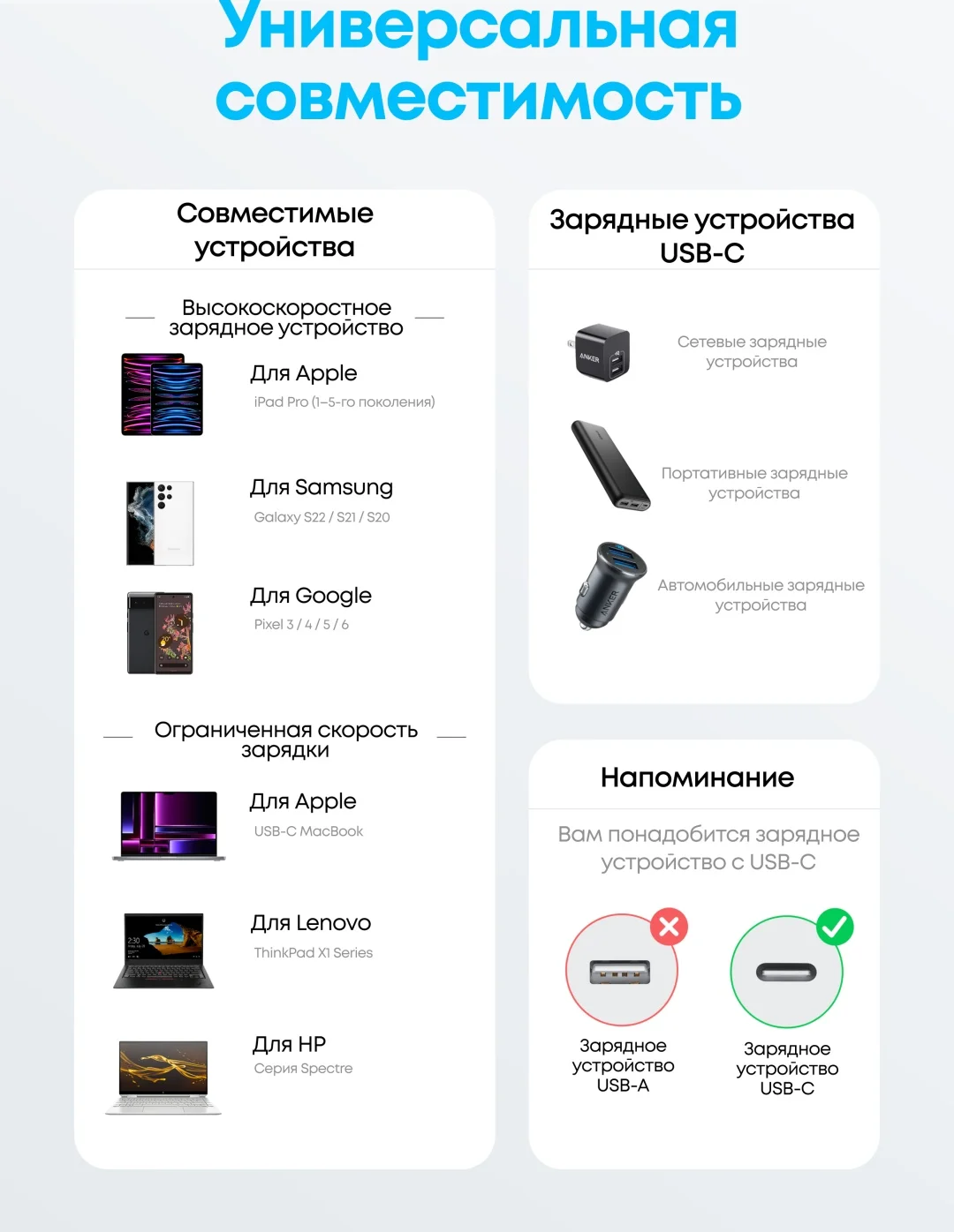Интерфейсный кабель Anker 322 USB-C to USB-C Cable 1м (A81F5G11) Черный 7