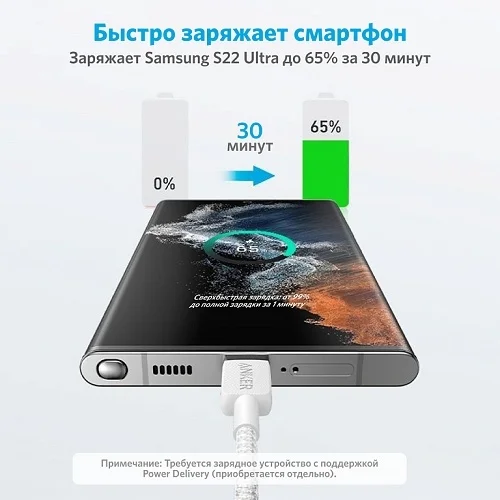 Интерфейсный кабель Anker 322 USB-C to USB-C Cable 1М (A81F5G21) Белый 4