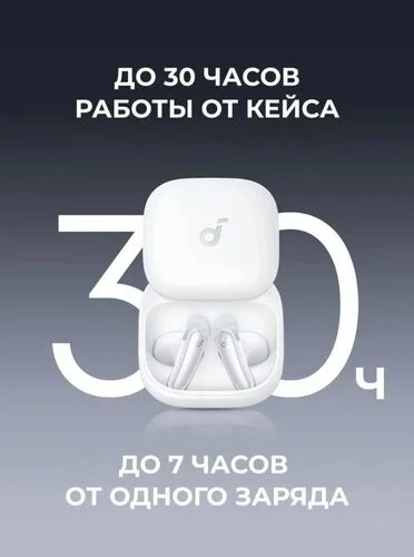 Наушники soundcore Liberty Buds White 4