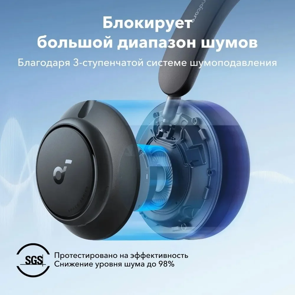 Наушники soundcore Q45 Black 5