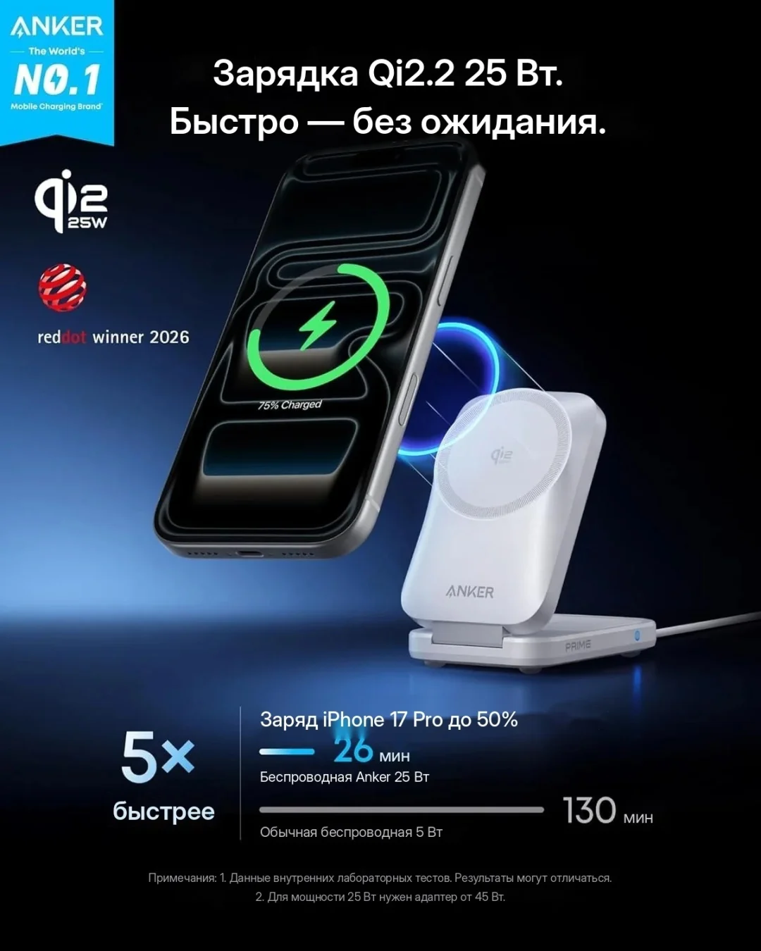Беспроводное зарядное устройство Anker Prime 3-in-1, MagGo, AirCool, Foldable (B25N1G21) Белый