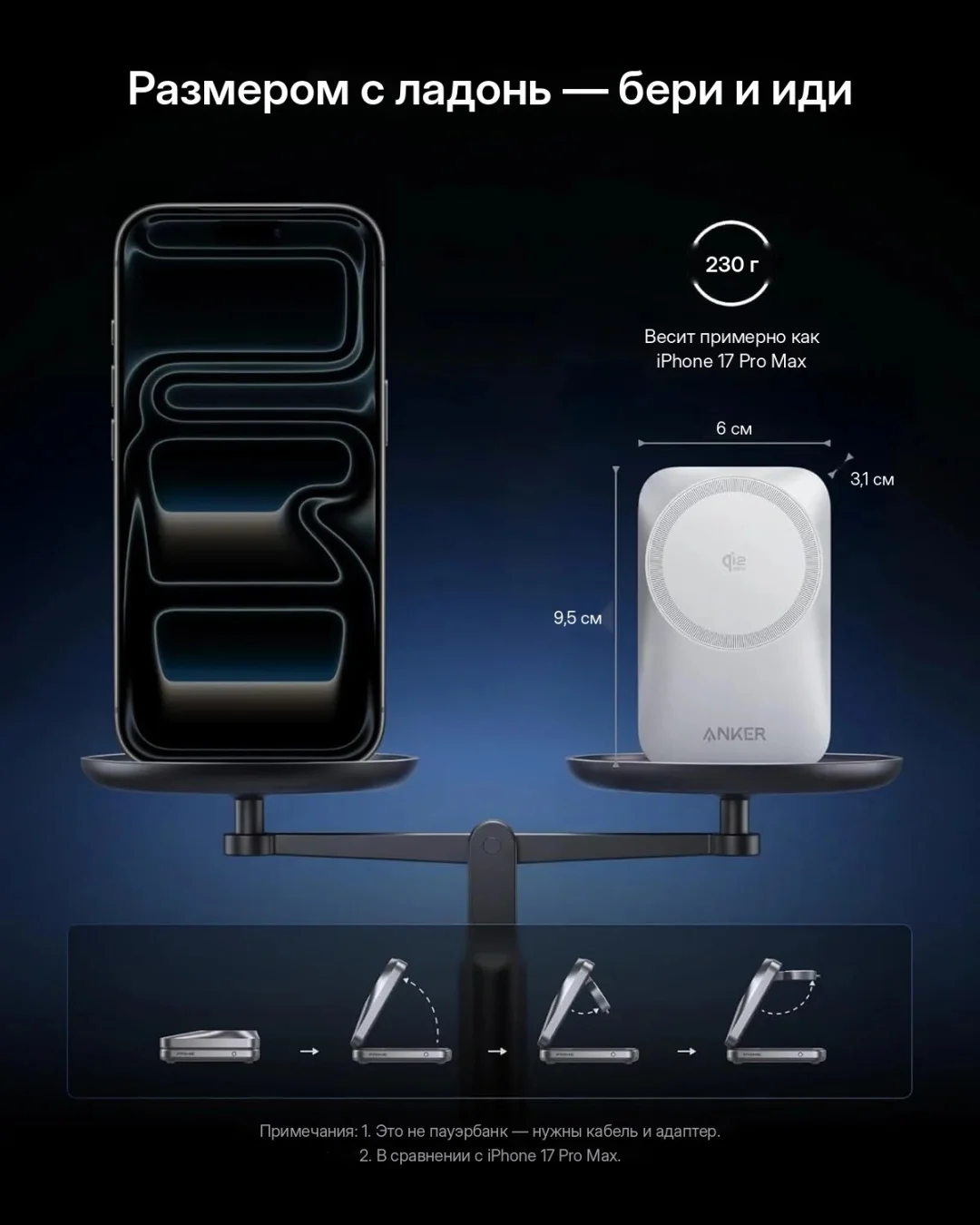 Беспроводное зарядное устройство Anker Prime 3-in-1, MagGo, AirCool, Foldable (B25N1G21) Белый 5