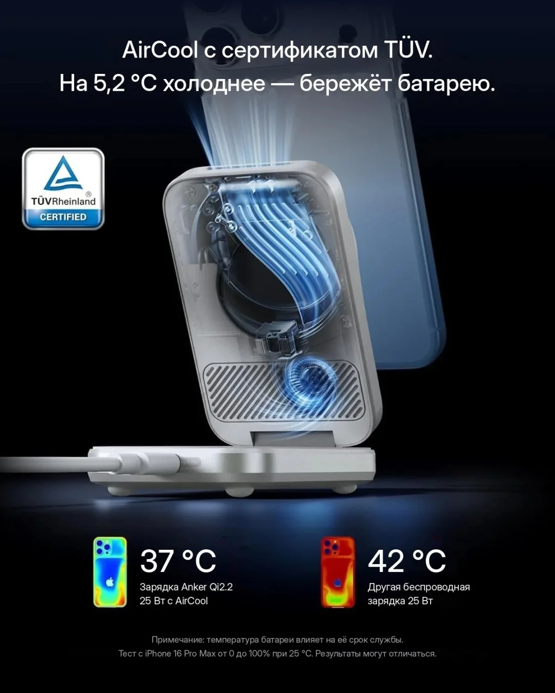 Беспроводное зарядное устройство Anker Prime 3-in-1, MagGo, AirCool, Foldable (B25N1G21) Белый 6