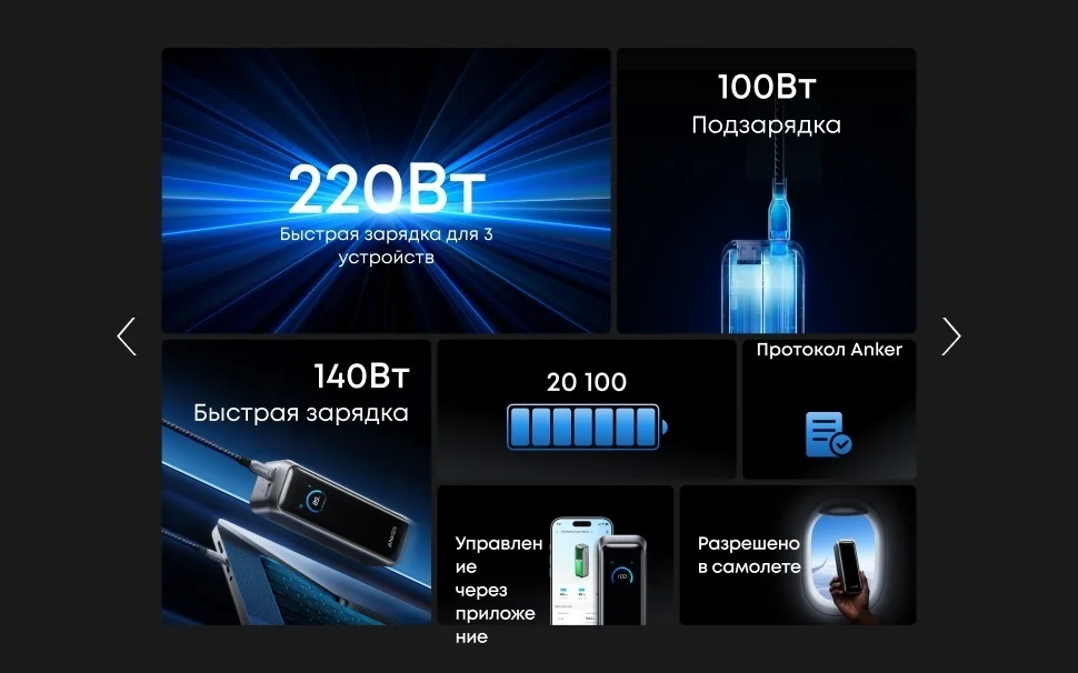 Портативный внешний аккумулятор Anker Prime 20000mAh (A110BH11) Черный 3