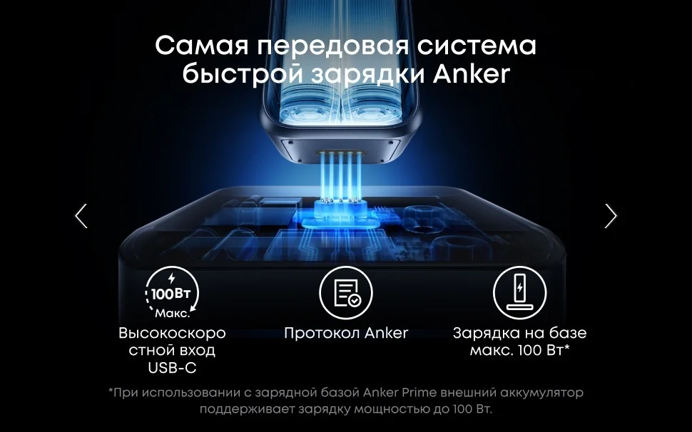 Портативный внешний аккумулятор Anker Prime 20000mAh (A110BH11) Черный 4