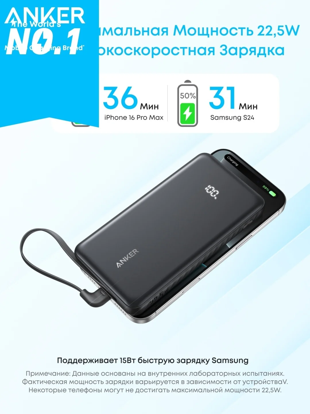 Портативный внешний аккумулятор Anker Zolo 10000mAh (A110DH11) Черный 3