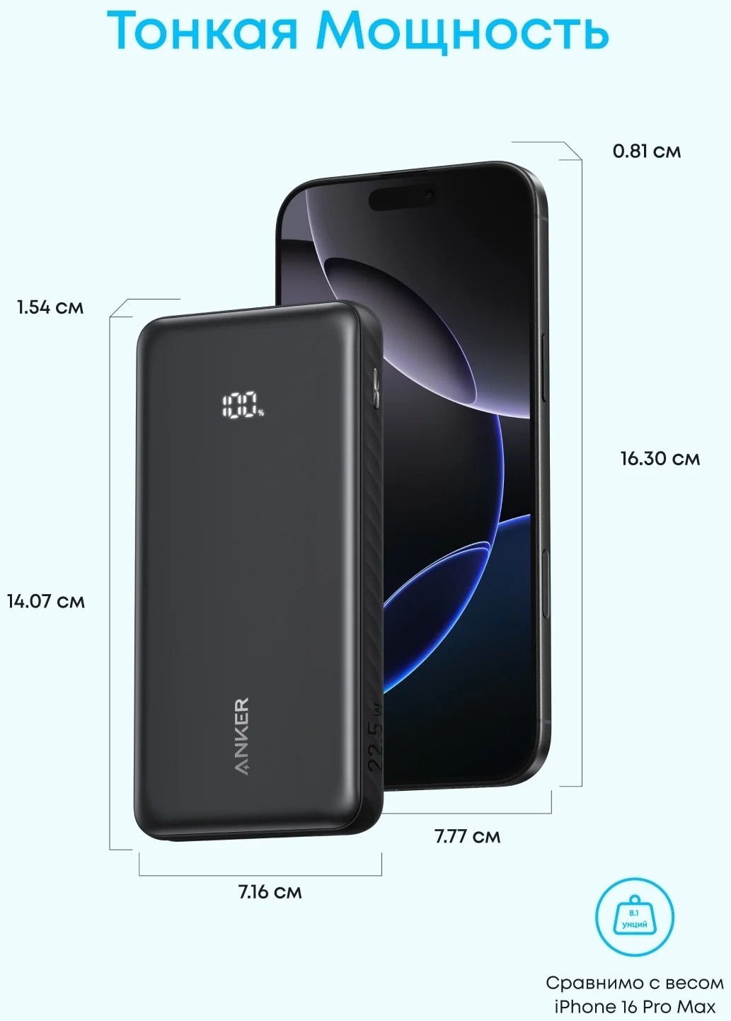 Портативный внешний аккумулятор Anker Zolo 10000mAh (A110DH11) Черный 4