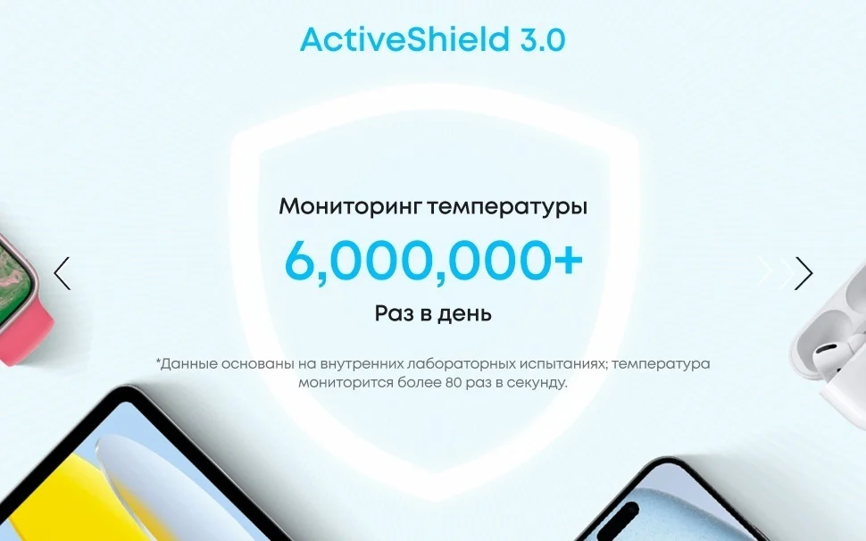 Портативный внешний аккумулятор Anker Zolo 10000mAh (A110DH21) Белый 5