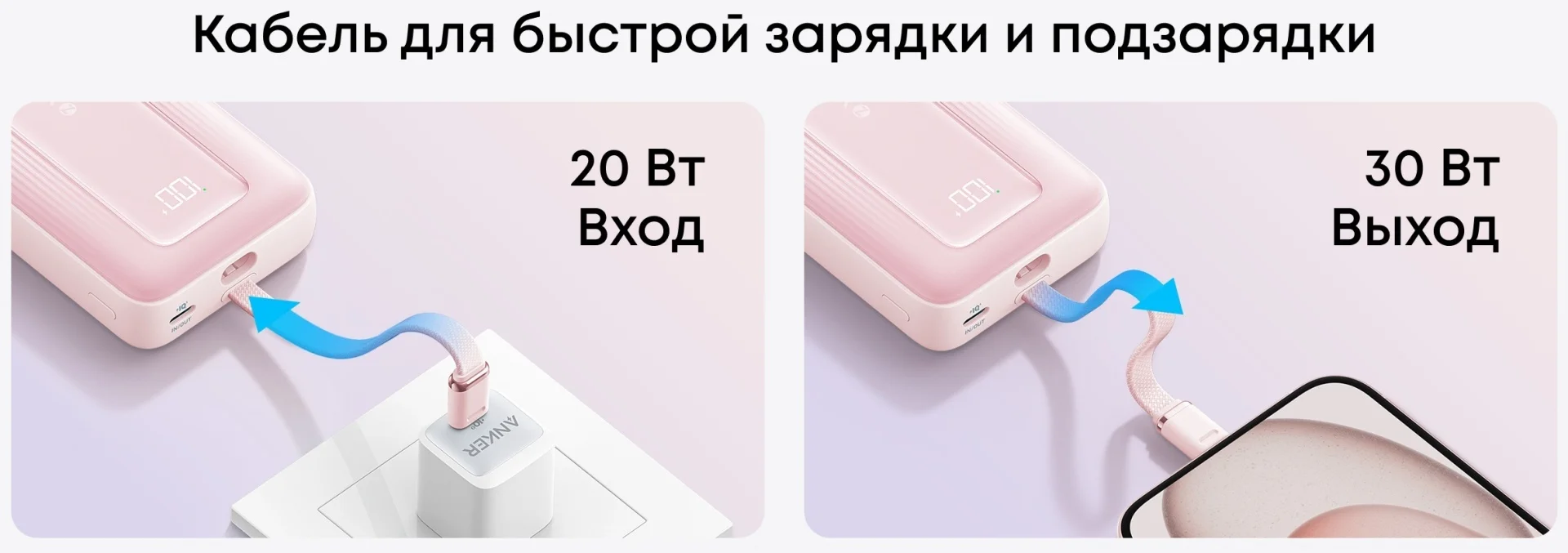 Портативный внешний аккумулятор Anker 20000mAh (A1689H21) Белый 4