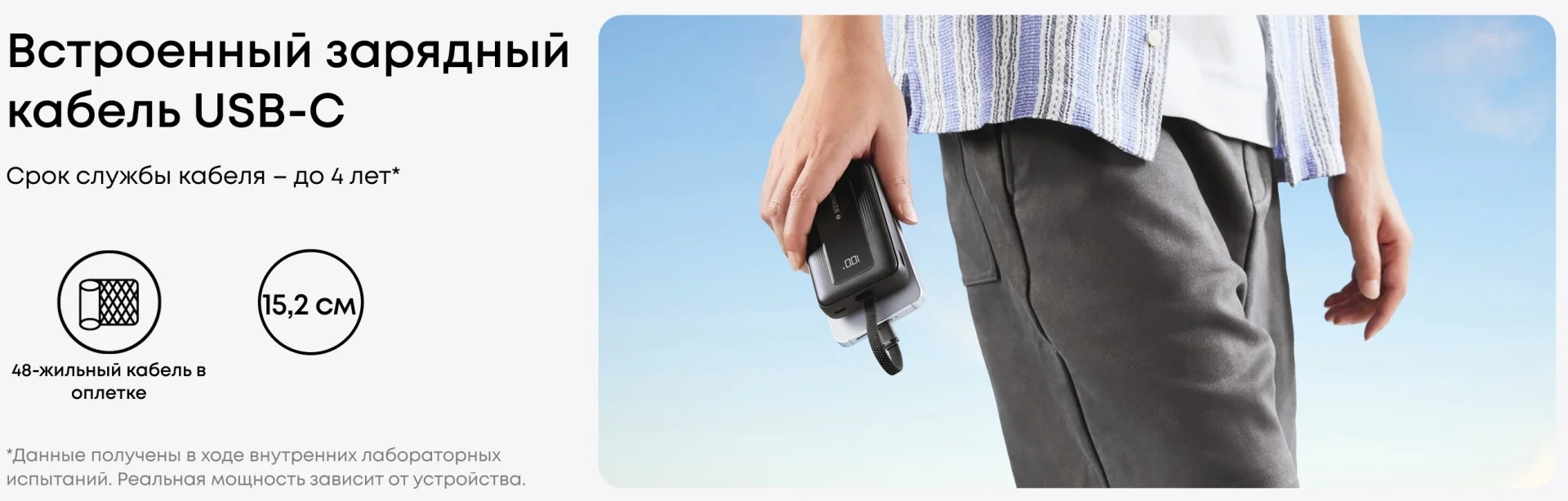 Портативный внешний аккумулятор Anker 20000mAh (A1689H21) Белый 5