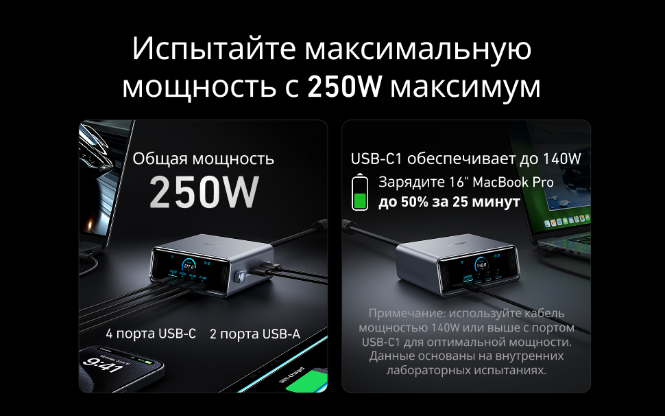 Адаптер питания Anker Prime Charger GaNPrime (A2345341) 2