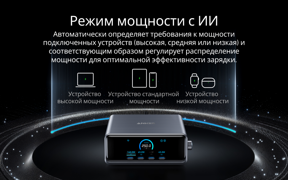 Адаптер питания Anker Prime Charger GaNPrime (A2345341) 14