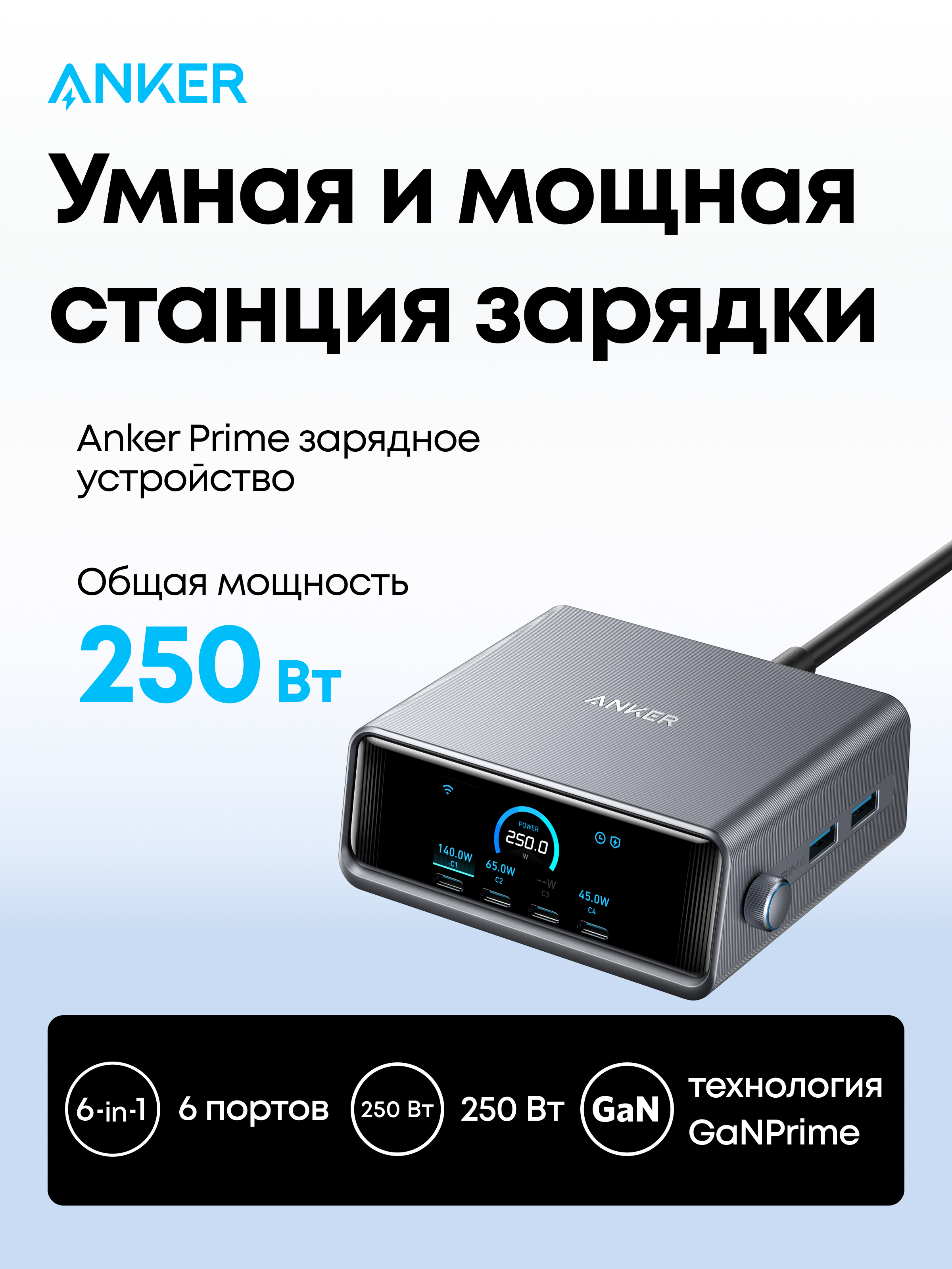 Адаптер питания Anker Prime Charger GaNPrime (A2345341) 18