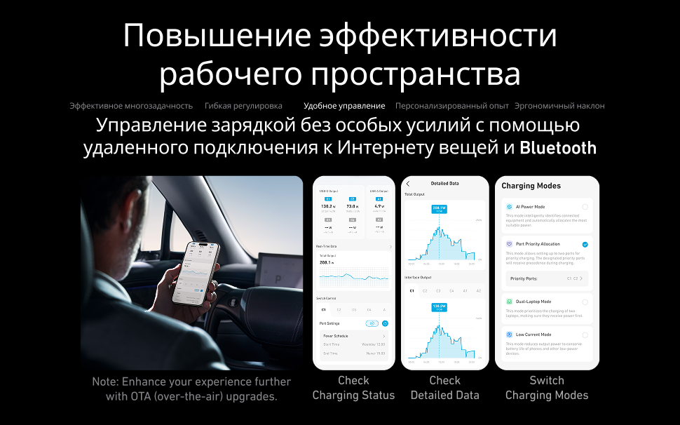 Адаптер питания Anker Prime Charger GaNPrime (A2345341) 8