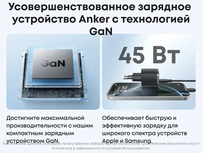 Адаптер питания Anker Nano Charger (A2692L11) ) Черный 3