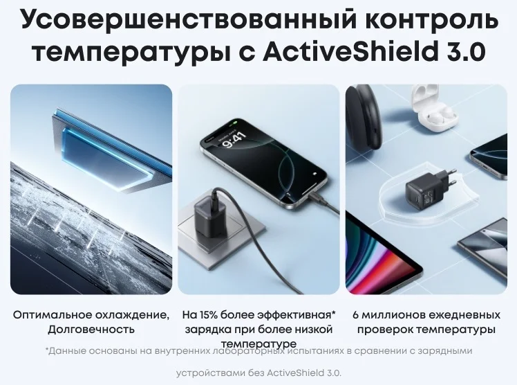 Адаптер питания Anker Nano Charger (A2692L11) ) Черный 4